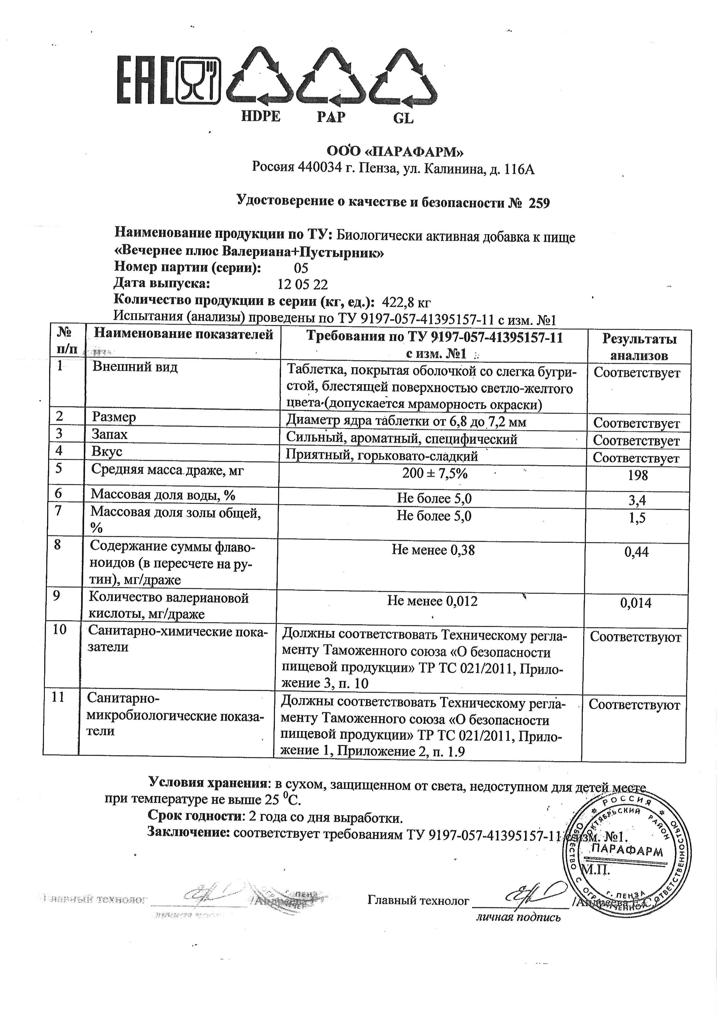 Паспорт №052022